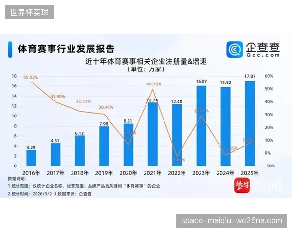 体育赛事IP的价值实现，正从争夺一线城市关注度全面转向激活区域市场的消费潜力